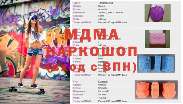 индика Балабаново